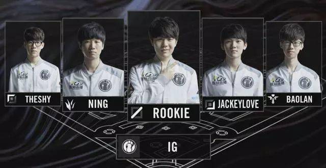 在联赛表现 在联赛表现