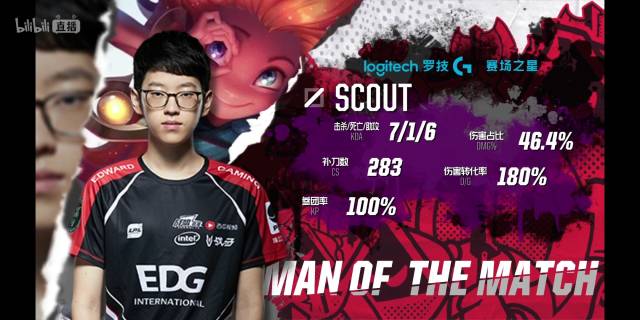 有望在小组 有望在小组