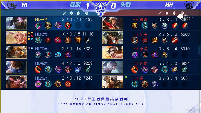 外援的心理 外援的心理