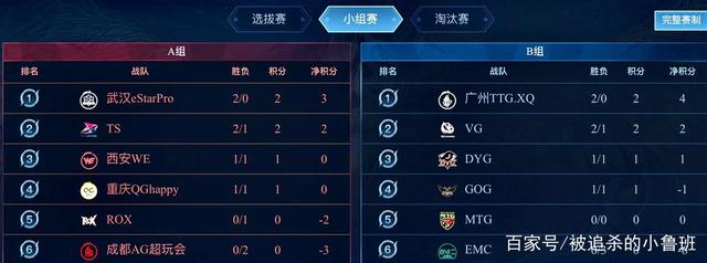 了比赛胜负 了比赛胜负