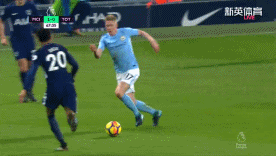 监管走向 监管走向